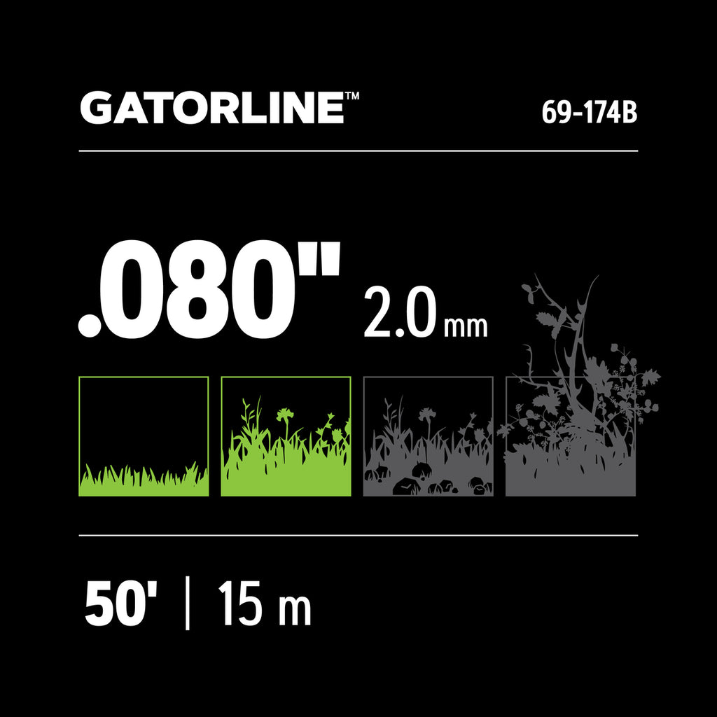 Oregon 69-174B Gatorline Round Trimmer Line, .080 in. by 50 ft